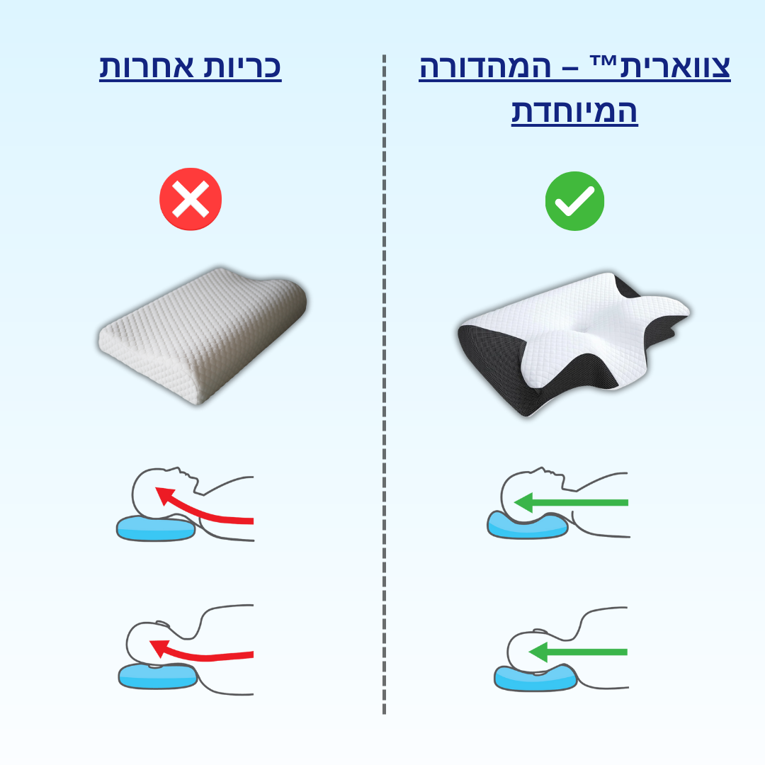 צווארית™ – המהדורה המיוחדת