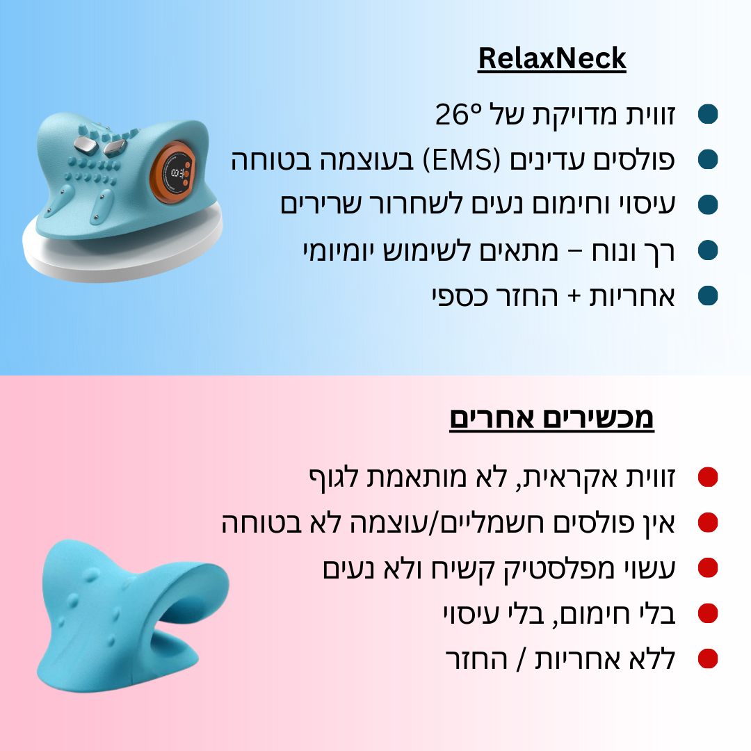 RelaxNeck™ 2.0
