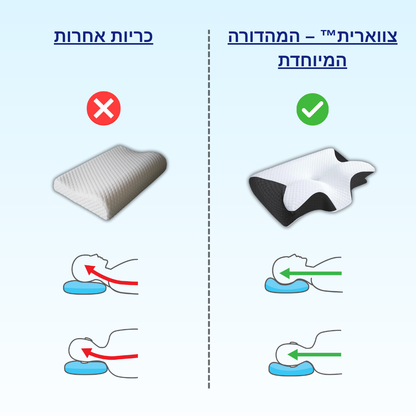 צווארית™ – המהדורה המיוחדת