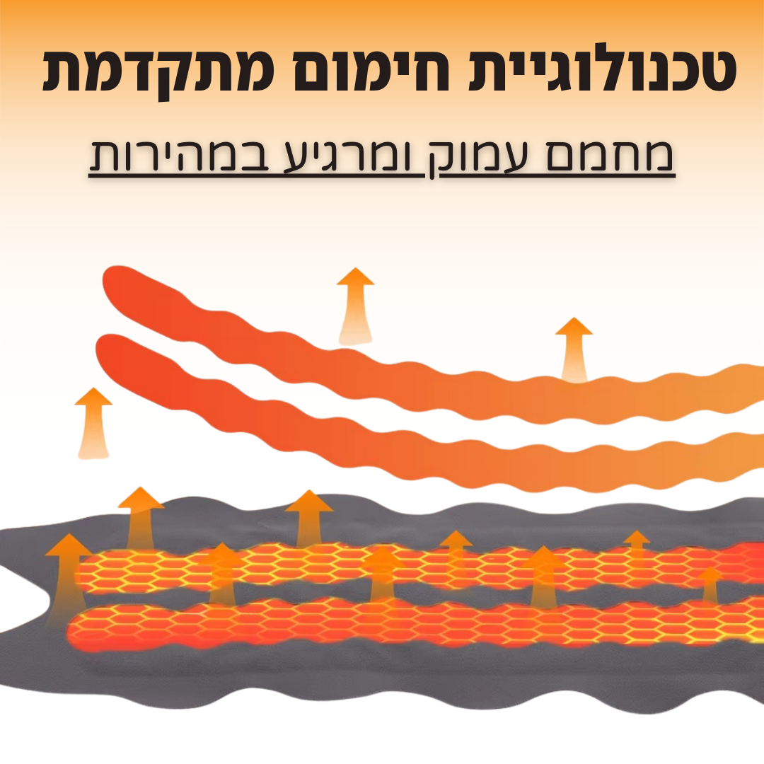 Hand Relief – מכשיר עיסוי ושחרור לכף היד