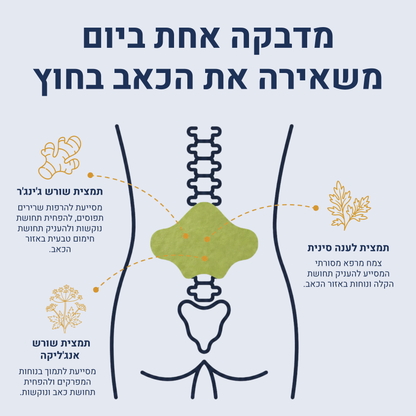 טבעי לי - מדבקות טבעיות להקלה על כאבי סיאטיקה וגב תחתון