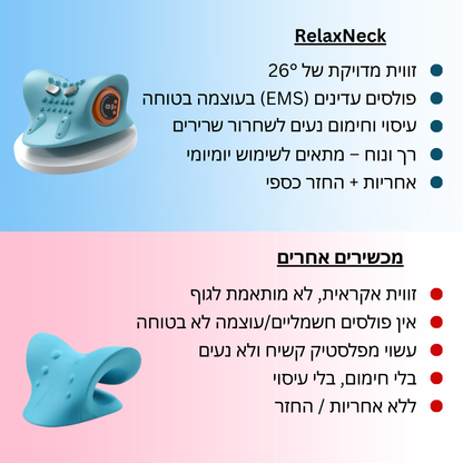 RelaxNeck™ 2.0