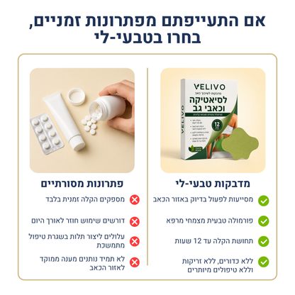 טבעי לי - מדבקות טבעיות להקלה על כאבי סיאטיקה וגב תחתון